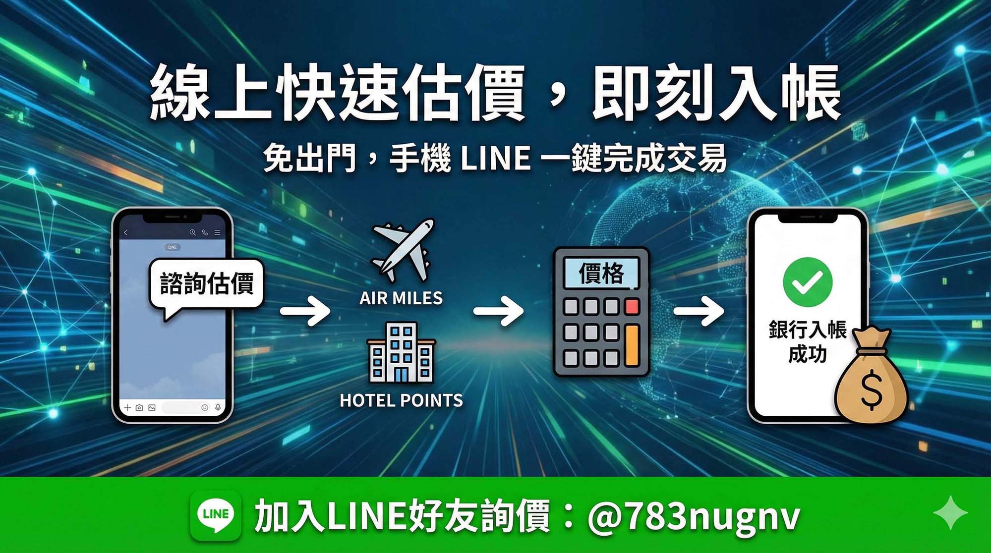 piicoffee 萬豪點數買賣（僅收購）